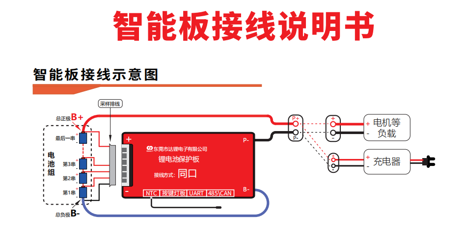 达锂—智能板说明书