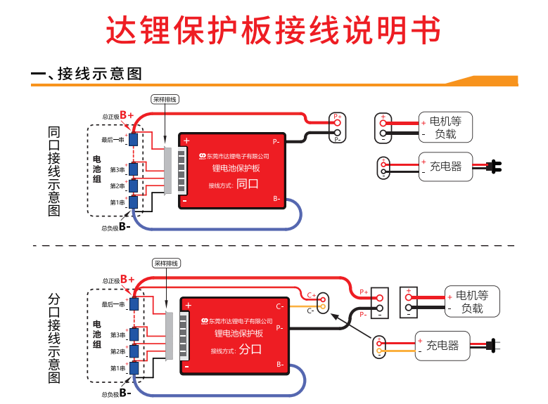 达锂—硬件板说明书