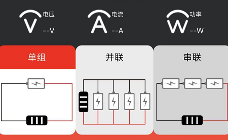 达锂多蓝牙规格书与操作说明(APP版)