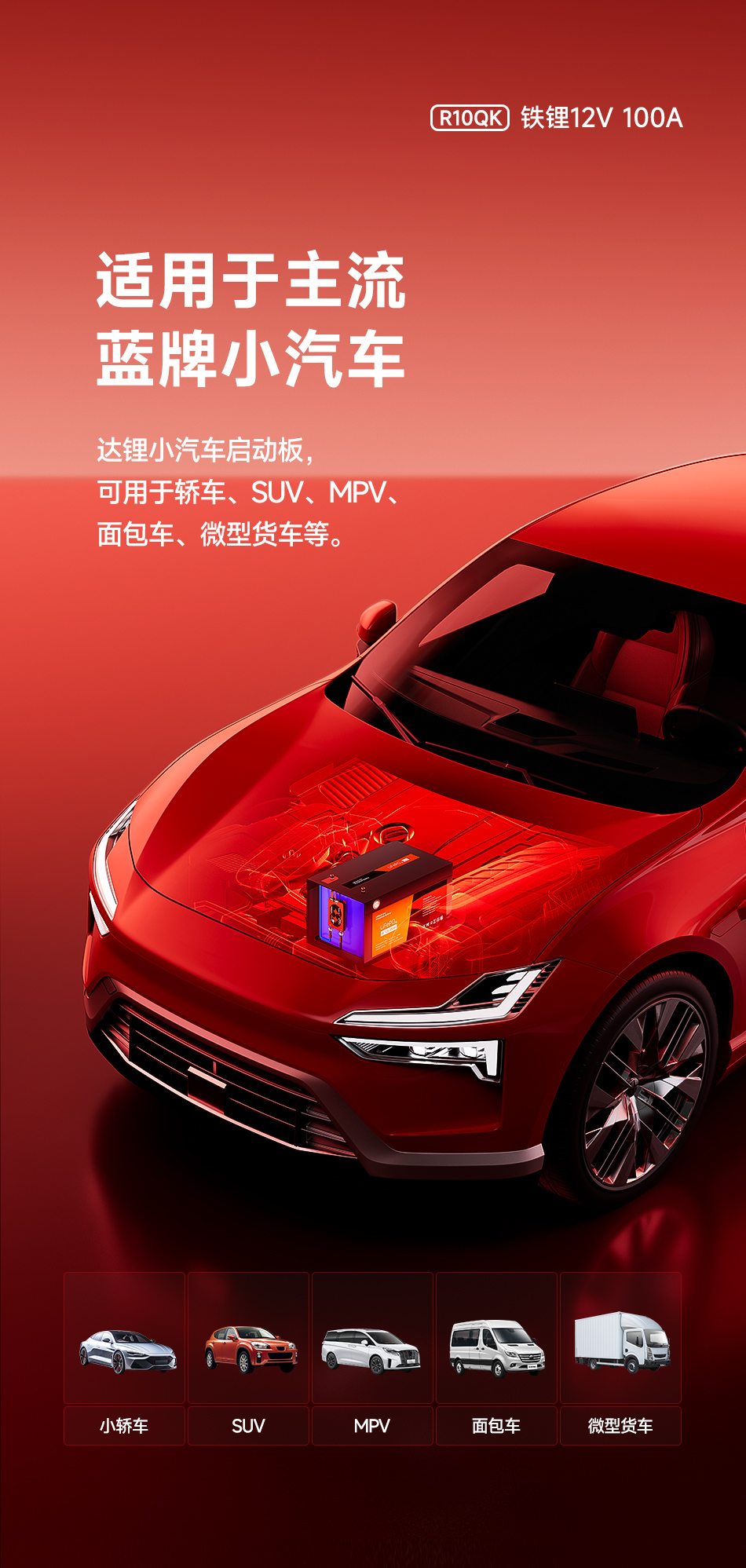 达锂BMS | 铁锂12V/100V汽车启动保护板｜60秒极速强启｜防闪屏+蓝牙智控｜抗1000A峰值｜GPS/加热拓展