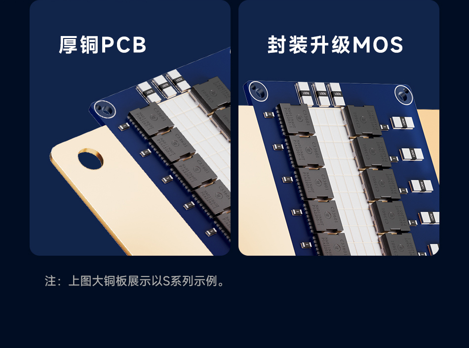 达锂BMS | 高尔夫球车智能BMS保护板｜安全刹车防抱死｜10kW负载上电｜APP/PC/IoT智控｜15~24S 150~500A｜防水注胶长寿命