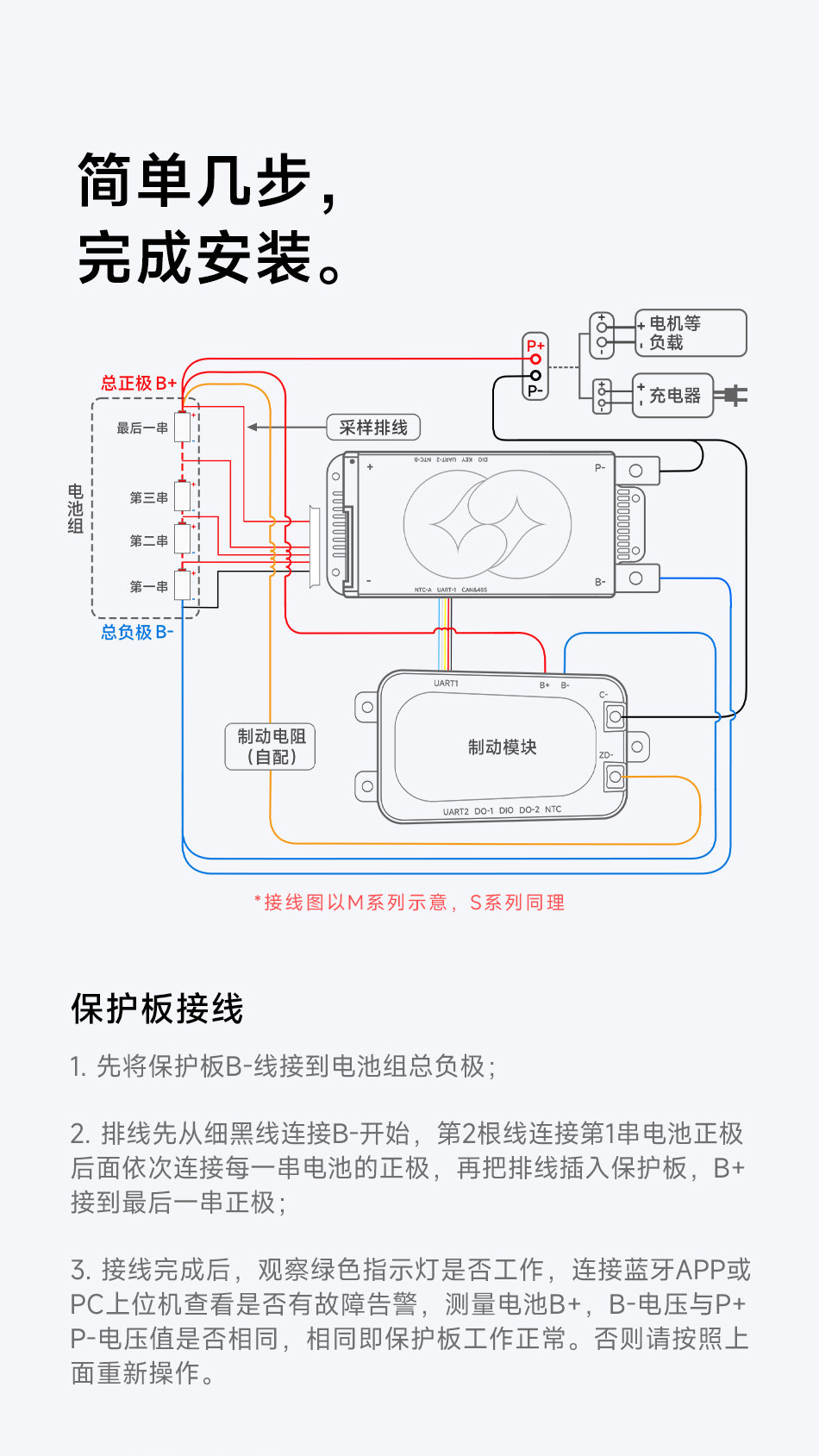 达锂BMS | 高尔夫球车智能BMS保护板｜安全刹车防抱死｜10kW负载上电｜APP/PC/IoT智控｜15~24S 150~500A｜防水注胶长寿命