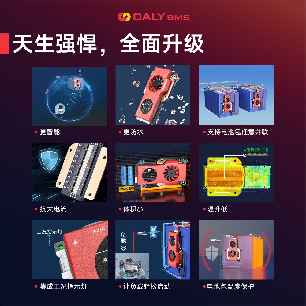 达锂BMS | S系列智能软件保护板｜250A/300A/400A/500A｜防水扩容升级｜三端智控｜3~24S全兼容