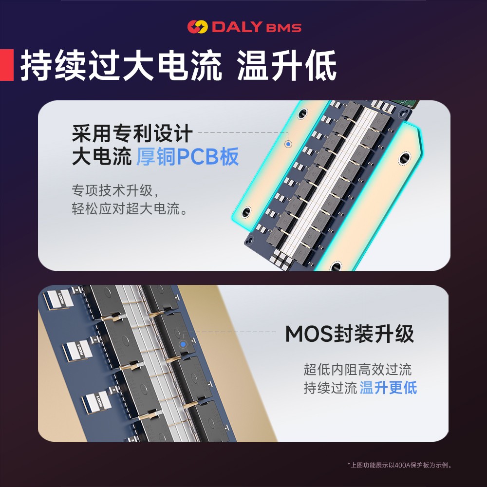 达锂BMS | S系列智能软件保护板｜250A/300A/400A/500A｜防水扩容升级｜三端智控｜3~24S全兼容