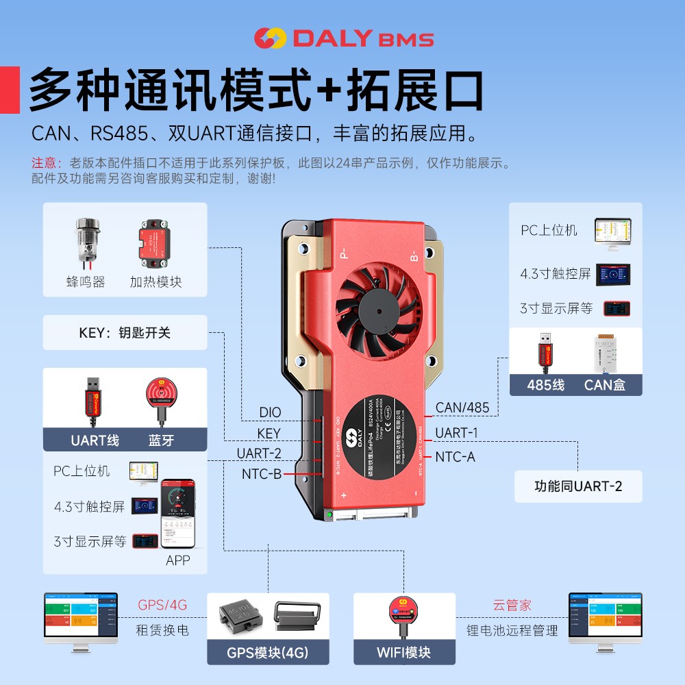 达锂BMS | S系列智能软件保护板｜250A/300A/400A/500A｜防水扩容升级｜三端智控｜3~24S全兼容