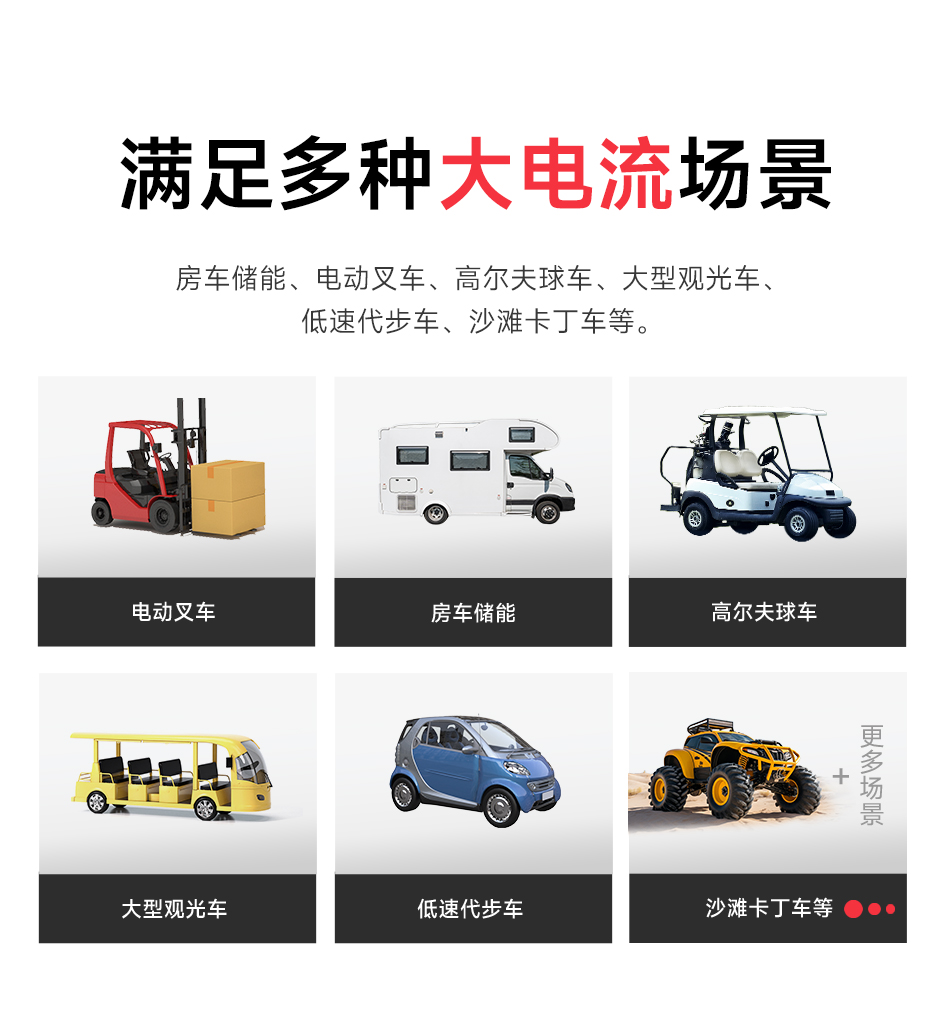 达锂BMS | S系列智能软件保护板｜250A/300A/400A/500A｜防水扩容升级｜三端智控｜3~24S全兼容