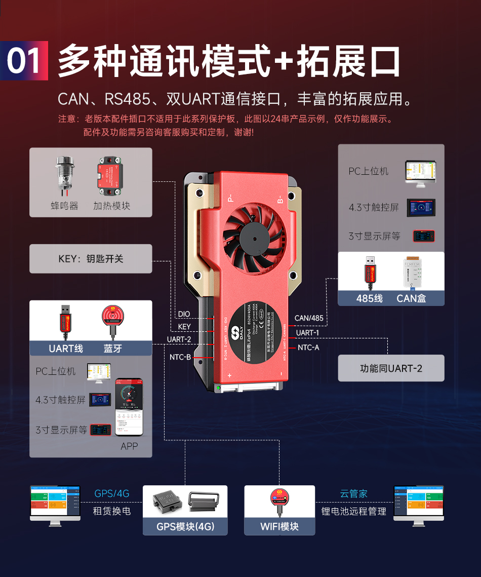 达锂BMS | S系列智能软件保护板｜250A/300A/400A/500A｜防水扩容升级｜三端智控｜3~24S全兼容