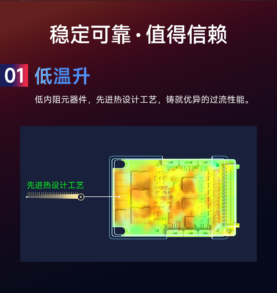 达锂BMS | H系列智能软件保护板｜防水升级+三端智控｜小体积易安装｜100mA高效均衡｜40A/60A  | 316S多兼容