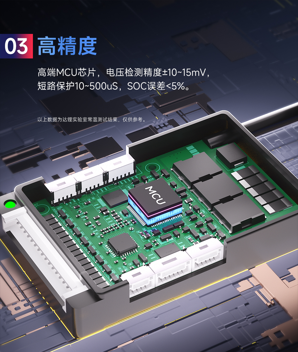 达锂BMS | H系列智能软件保护板｜防水升级+三端智控｜小体积易安装｜100mA高效均衡｜40A/60A  | 316S多兼容