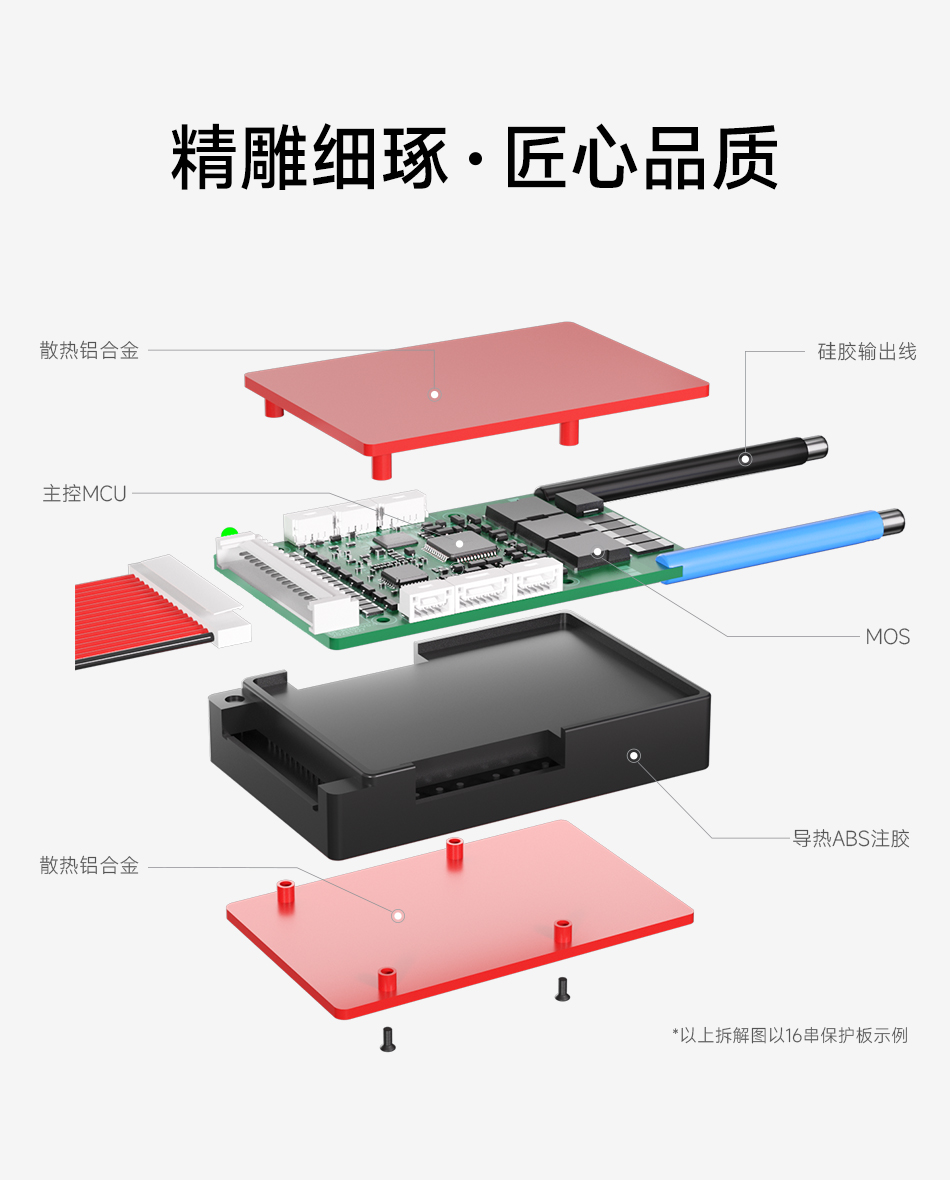 达锂BMS | H系列智能软件保护板｜防水升级+三端智控｜小体积易安装｜100mA高效均衡｜40A/60A  | 316S多兼容