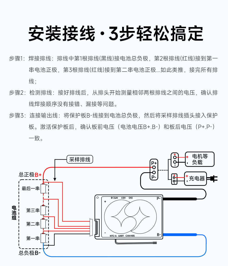 达锂BMS | H系列智能软件保护板｜防水升级+三端智控｜小体积易安装｜100mA高效均衡｜40A/60A  | 316S多兼容