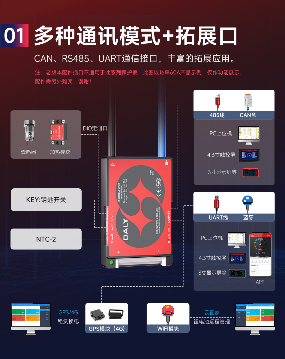 达锂BMS | H系列智能软件保护板｜防水升级+三端智控｜小体积易安装｜100mA高效均衡｜40A/60A  | 316S多兼容