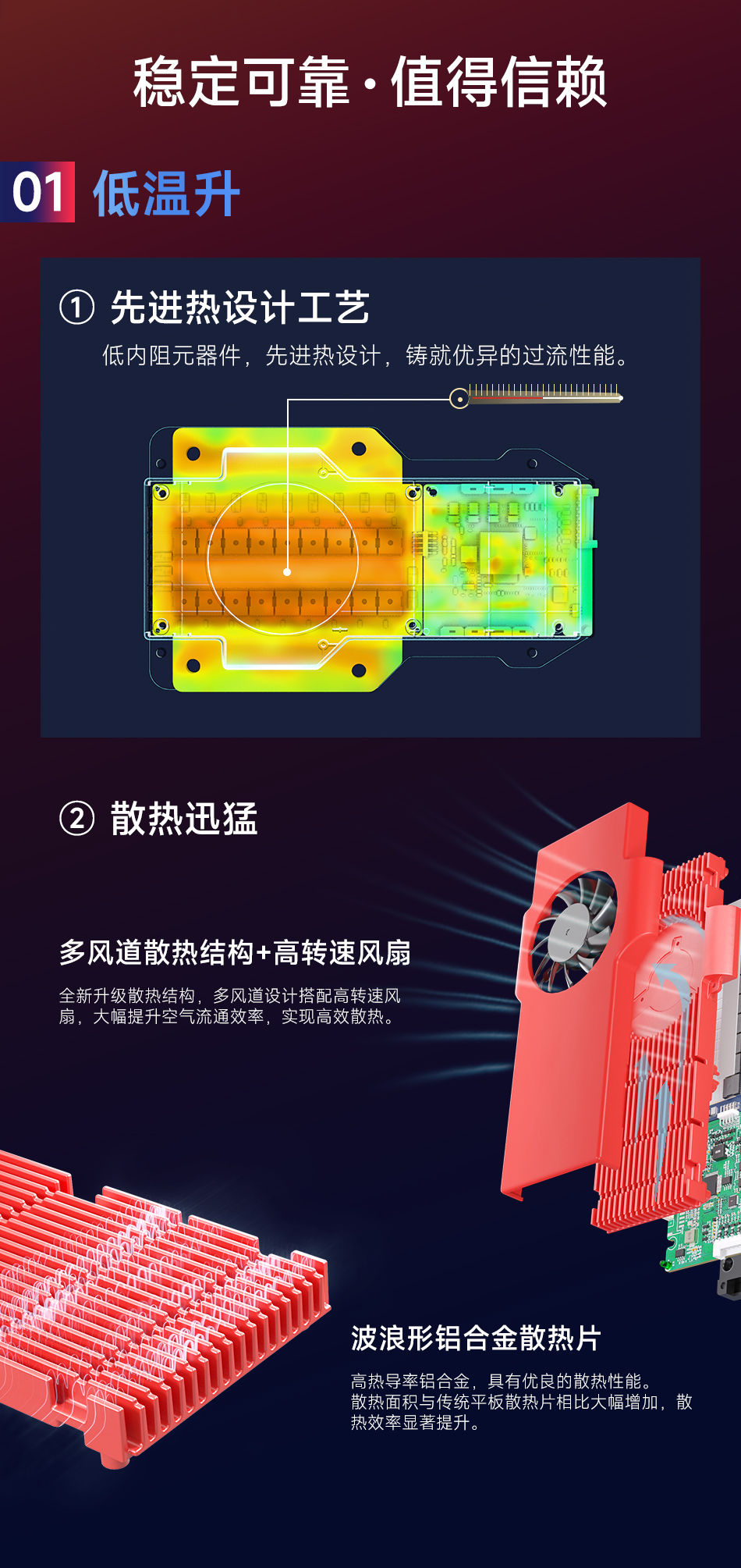 达锂BMS | S系列智能软件保护板｜250A/300A/400A/500A｜防水扩容升级｜三端智控｜3~24S全兼容