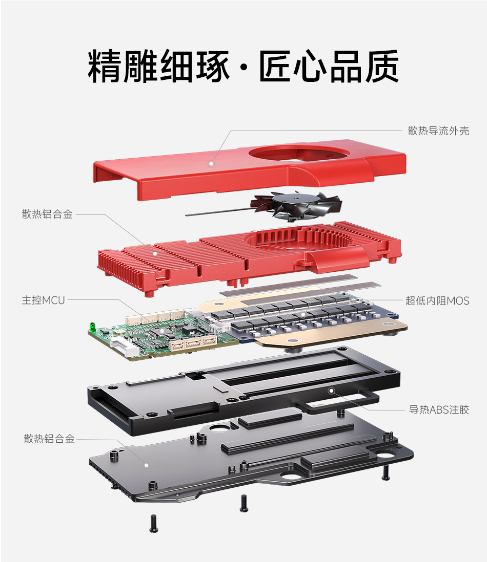 达锂BMS | S系列智能软件保护板｜250A/300A/400A/500A｜防水扩容升级｜三端智控｜3~24S全兼容