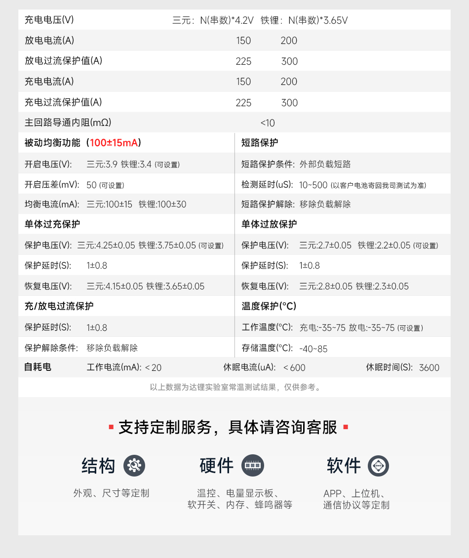 达锂BMS | M系列智能软件保护板｜防水并联升级｜150A/200A大电流｜三端智控｜多场景适配
