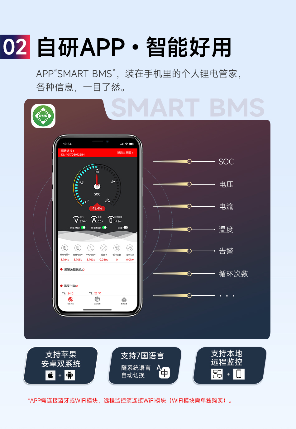 达锂BMS | M系列智能软件保护板｜防水并联升级｜150A/200A大电流｜三端智控｜多场景适配