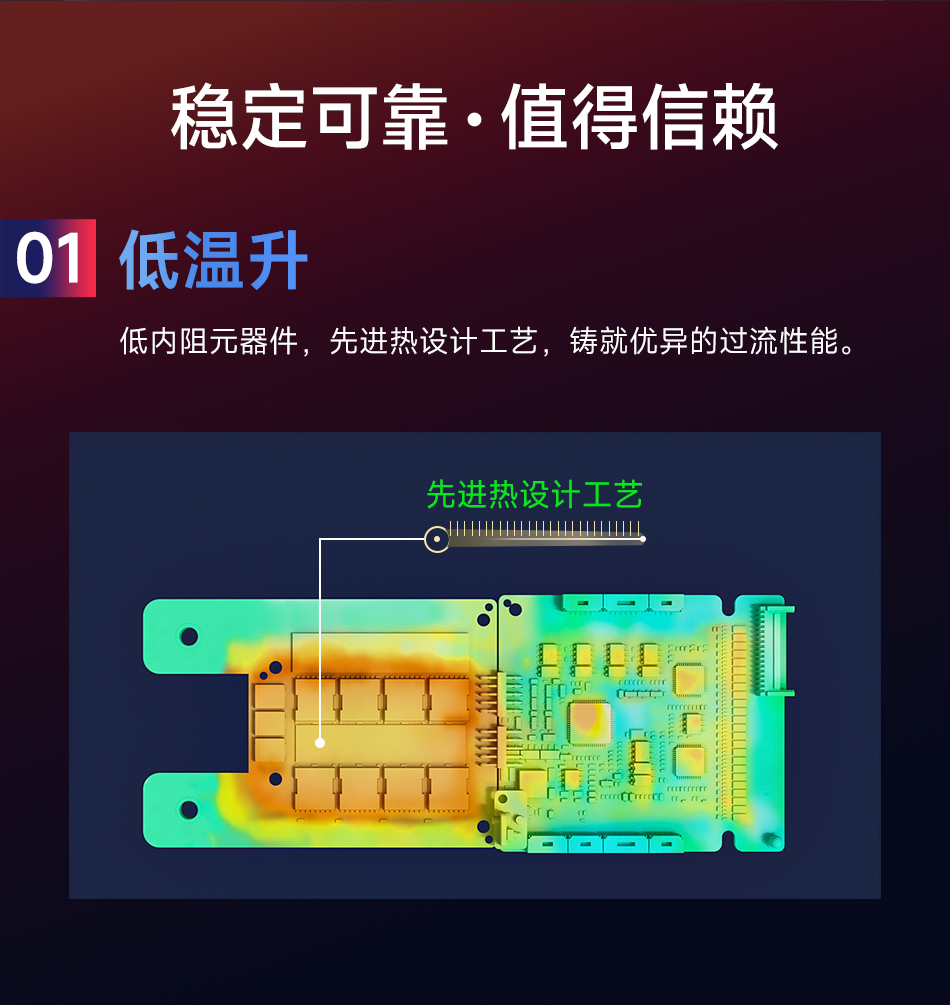 达锂BMS | M系列智能软件保护板｜防水并联升级｜150A/200A大电流｜三端智控｜多场景适配
