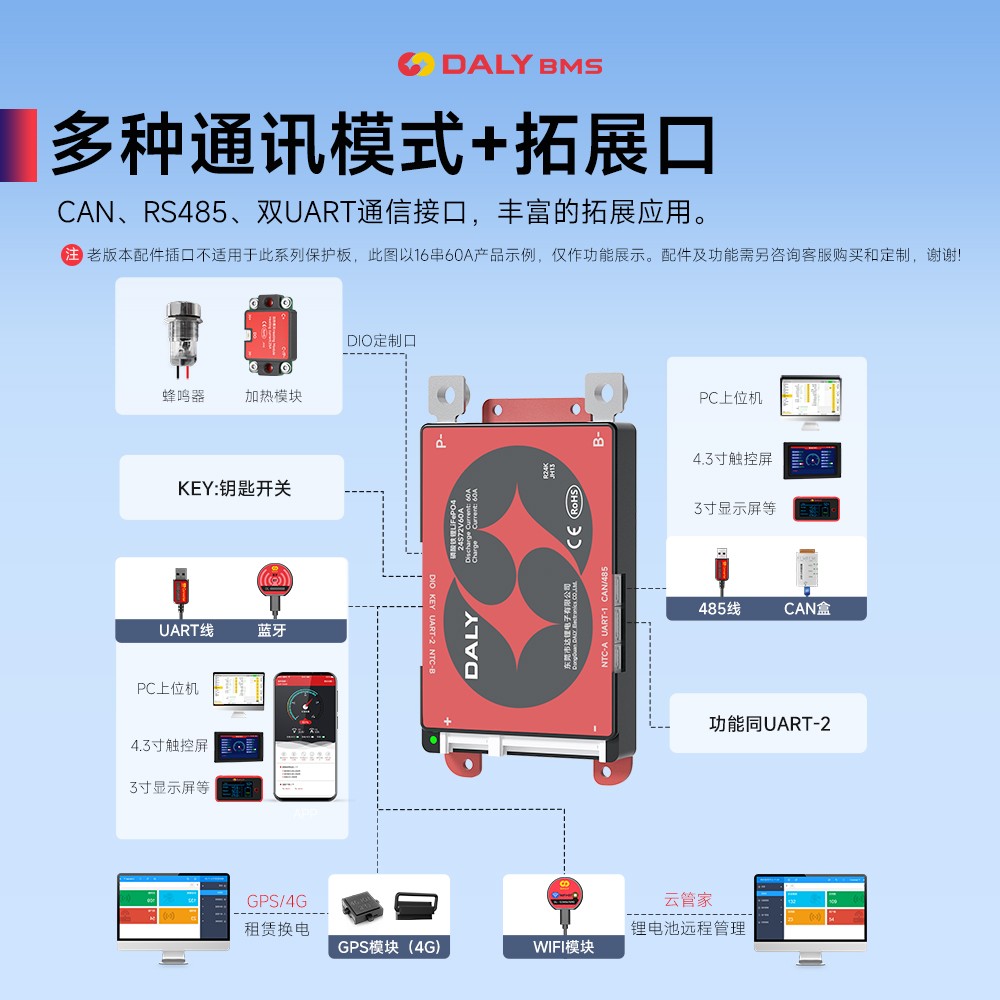 达锂BMS | K系列智能软件保护板｜防水并联升级｜3~24S｜40/60/100A多档电流｜三端智控｜铅改锂/租赁换电