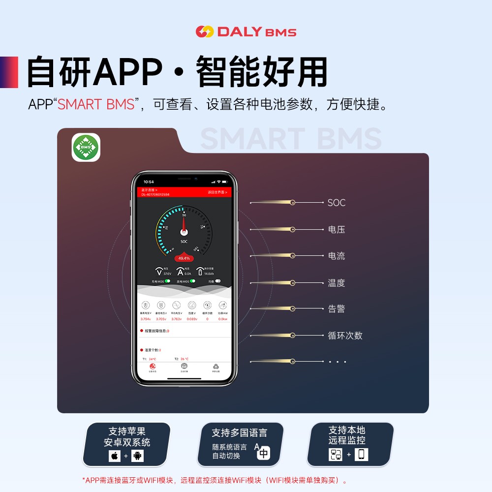 达锂BMS | K系列智能软件保护板｜防水并联升级｜3~24S｜40/60/100A多档电流｜三端智控｜铅改锂/租赁换电