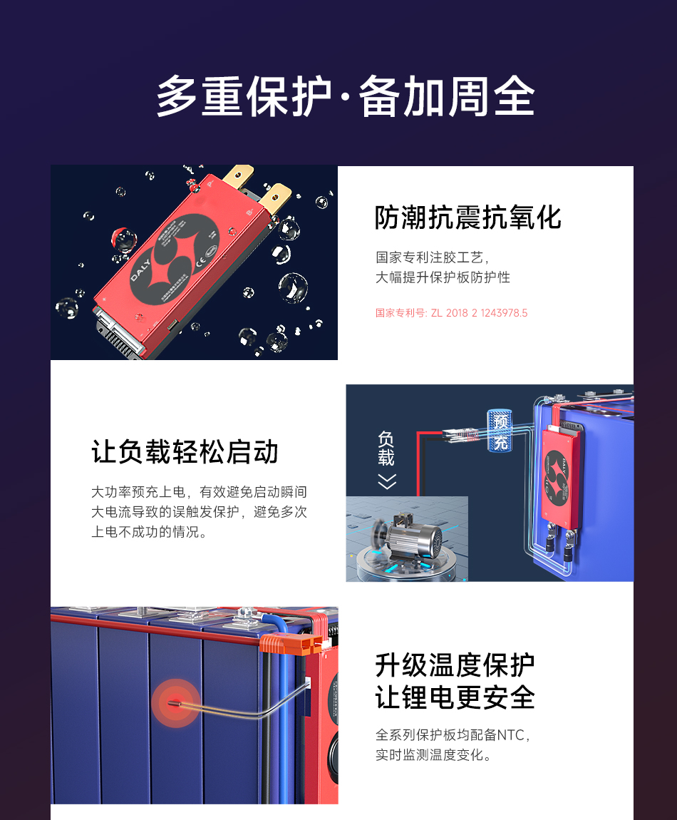达锂BMS | M系列硬件保护板｜注胶防水抗大电流｜150A/200A强悍输出｜324S全兼容｜工业级温控