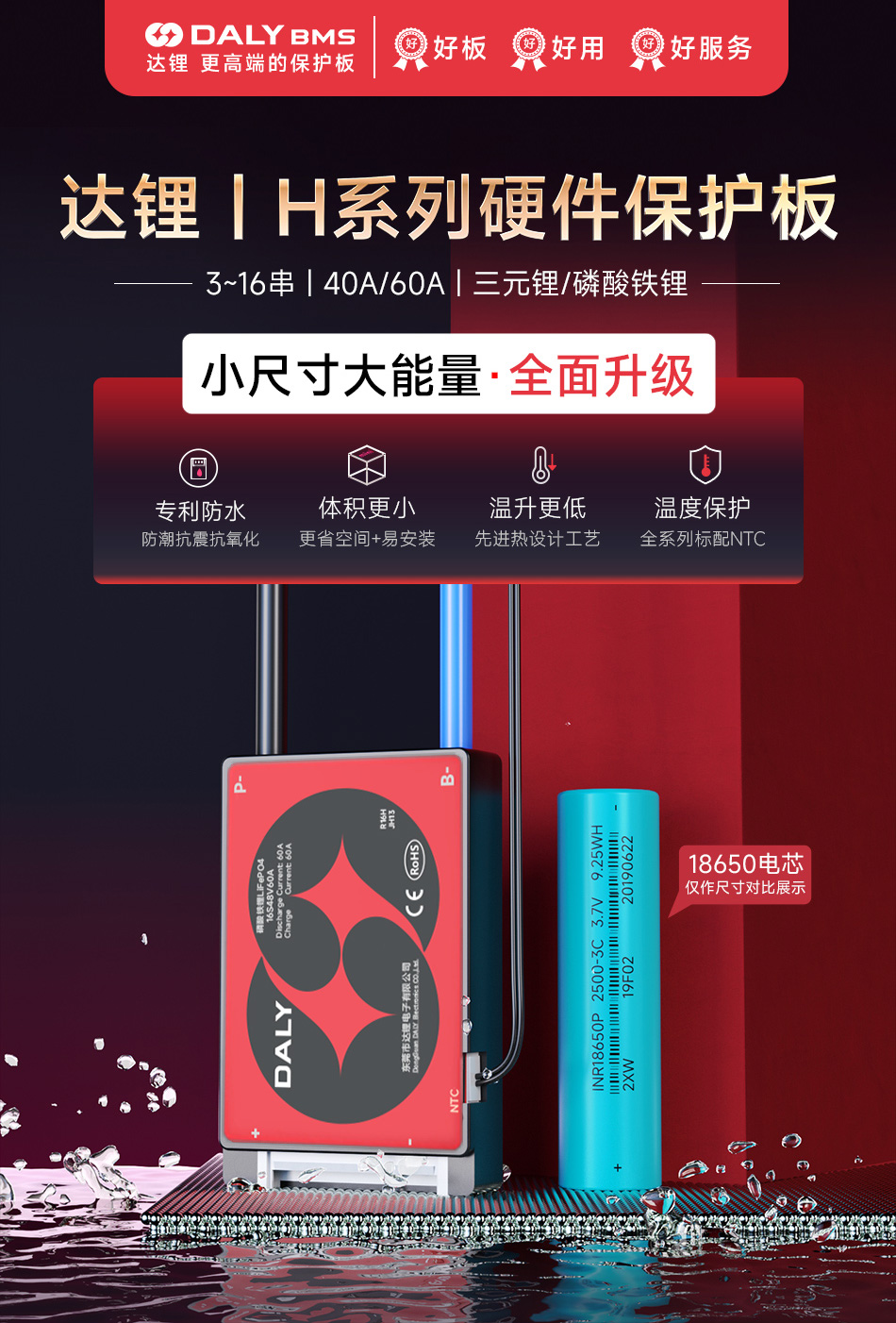 达锂BMS | H系列硬件保护板｜注胶防水抗大电流｜40A/60A高效输出｜316S全兼容｜轻量低温升