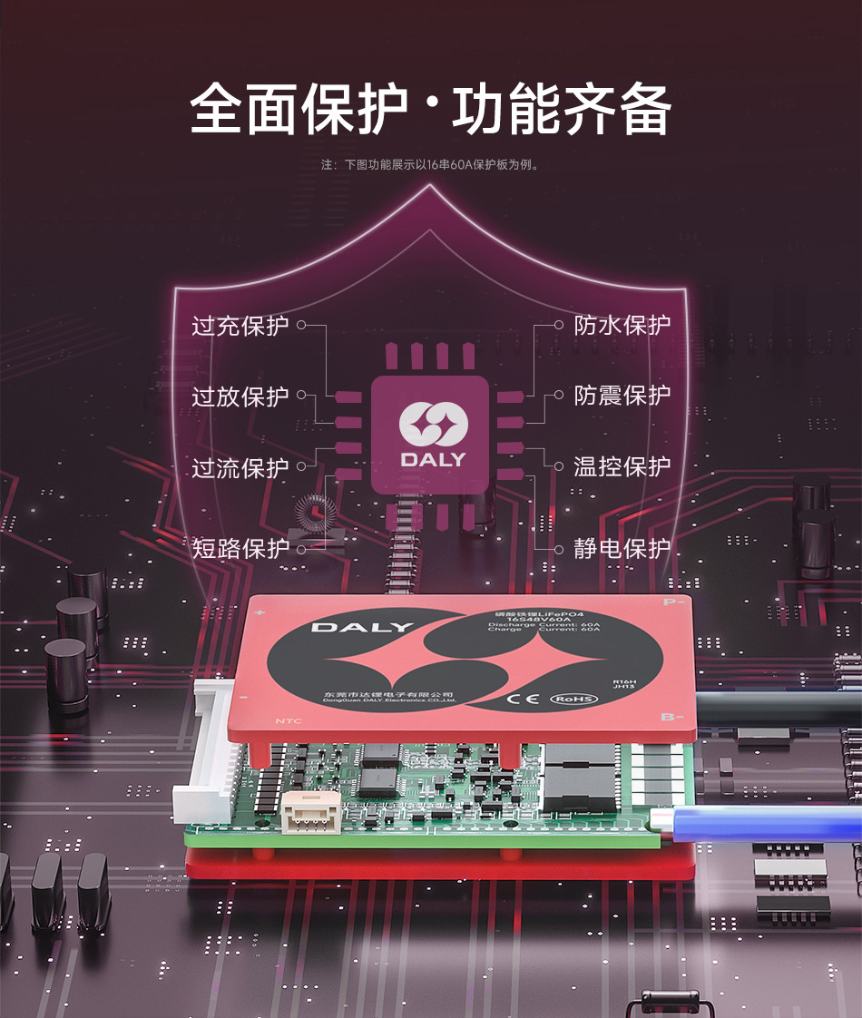 达锂BMS | H系列硬件保护板｜注胶防水抗大电流｜40A/60A高效输出｜316S全兼容｜轻量低温升
