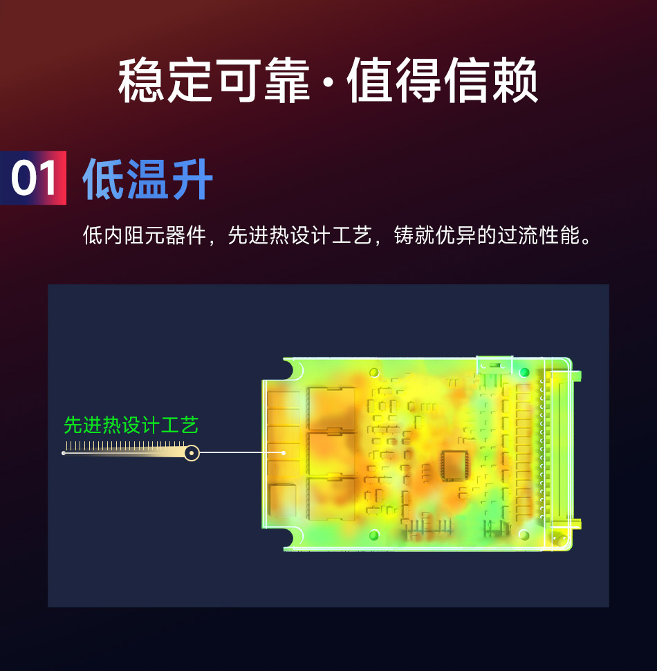 达锂BMS | H系列硬件保护板｜注胶防水抗大电流｜40A/60A高效输出｜316S全兼容｜轻量低温升
