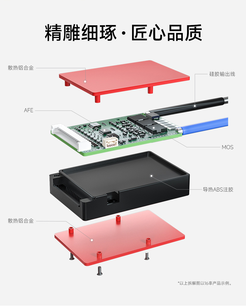 达锂BMS | H系列硬件保护板｜注胶防水抗大电流｜40A/60A高效输出｜316S全兼容｜轻量低温升