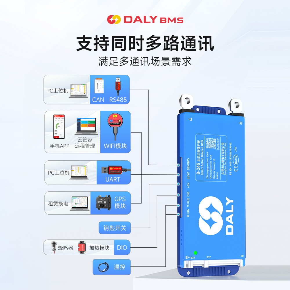 达锂BMS | 智能主动均衡保护板｜1A持续均衡｜四重安全防护｜蓝牙/WiFi智控｜4~24S全兼容｜40~500A