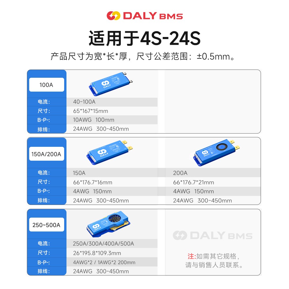 达锂BMS | 智能主动均衡保护板｜1A持续均衡｜四重安全防护｜蓝牙/WiFi智控｜4~24S全兼容｜40~500A