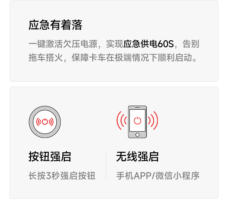 达锂BMS | 启强4代卡车专用保护板｜60秒极速强启｜2000A峰值抗流｜12V/24V｜专利防水+智控加热｜钠电定制
