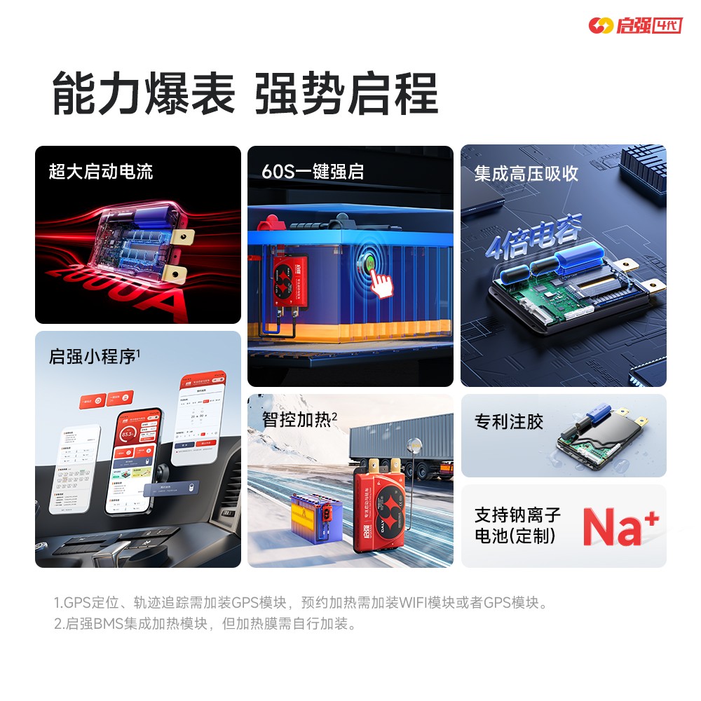 达锂BMS | 启强4代卡车专用保护板｜60秒极速强启｜2000A峰值抗流｜12V/24V｜专利防水+智控加热｜钠电定制