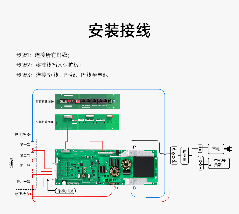 达锂BMS | 主动均衡家储保护板｜1A主动均衡｜100A/150A｜8~16S｜24V/48S｜云平台+三端智控｜逆变器全兼容