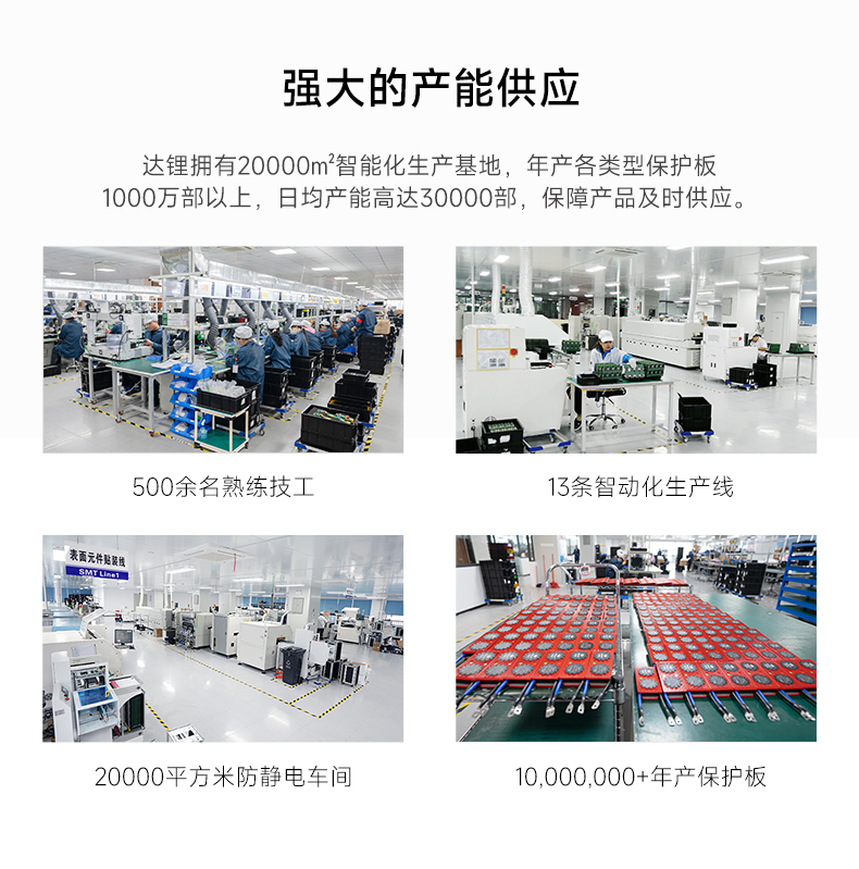 达锂BMS | 主动均衡家储保护板｜1A主动均衡｜100A/150A｜8~16S｜24V/48S｜云平台+三端智控｜逆变器全兼容