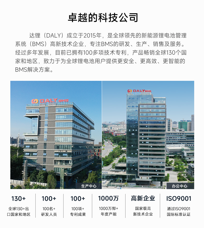 达锂BMS | 主动均衡家储保护板｜1A主动均衡｜100A/150A｜8~16S｜24V/48S｜云平台+三端智控｜逆变器全兼容