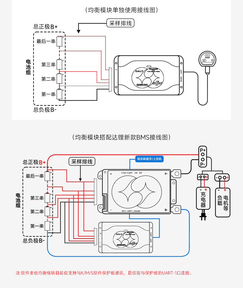 达锂主动均衡模块｜国家专利技术｜1A高效均衡｜3~24S全兼容｜多场景适配