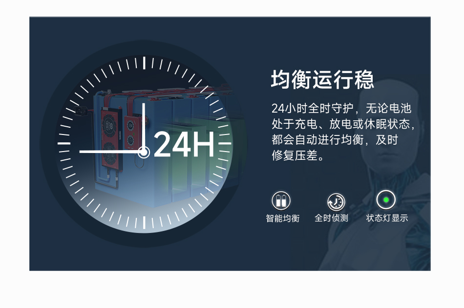 达锂5A主动均衡模块｜专利技术高效均衡｜3~16S全兼容｜房车/叉车/储能适配