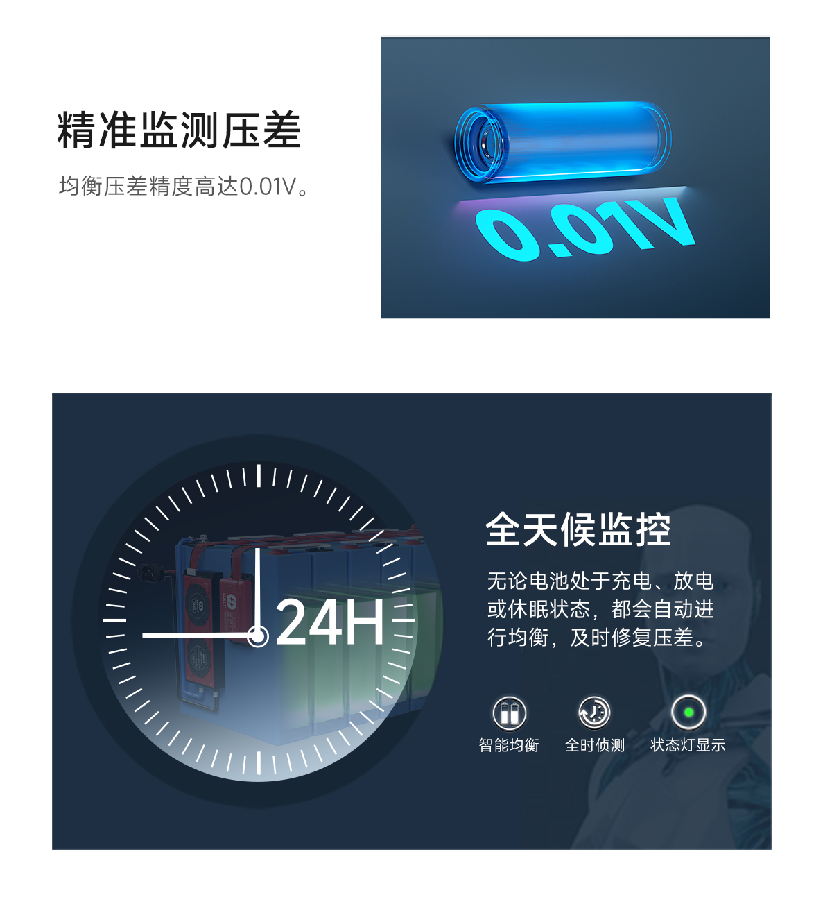 达锂主动均衡器｜智能动态均衡｜316S全兼容｜蓝牙智控｜多场景适配