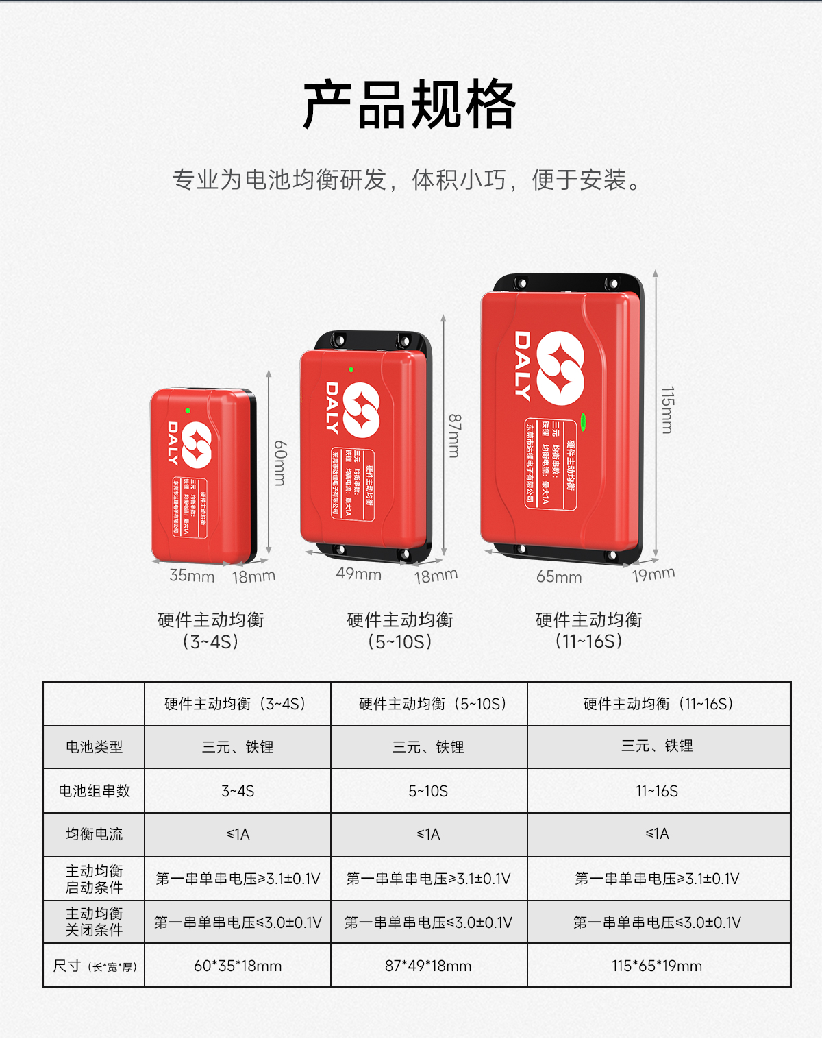 达锂主动均衡器｜智能动态均衡｜316S全兼容｜蓝牙智控｜多场景适配