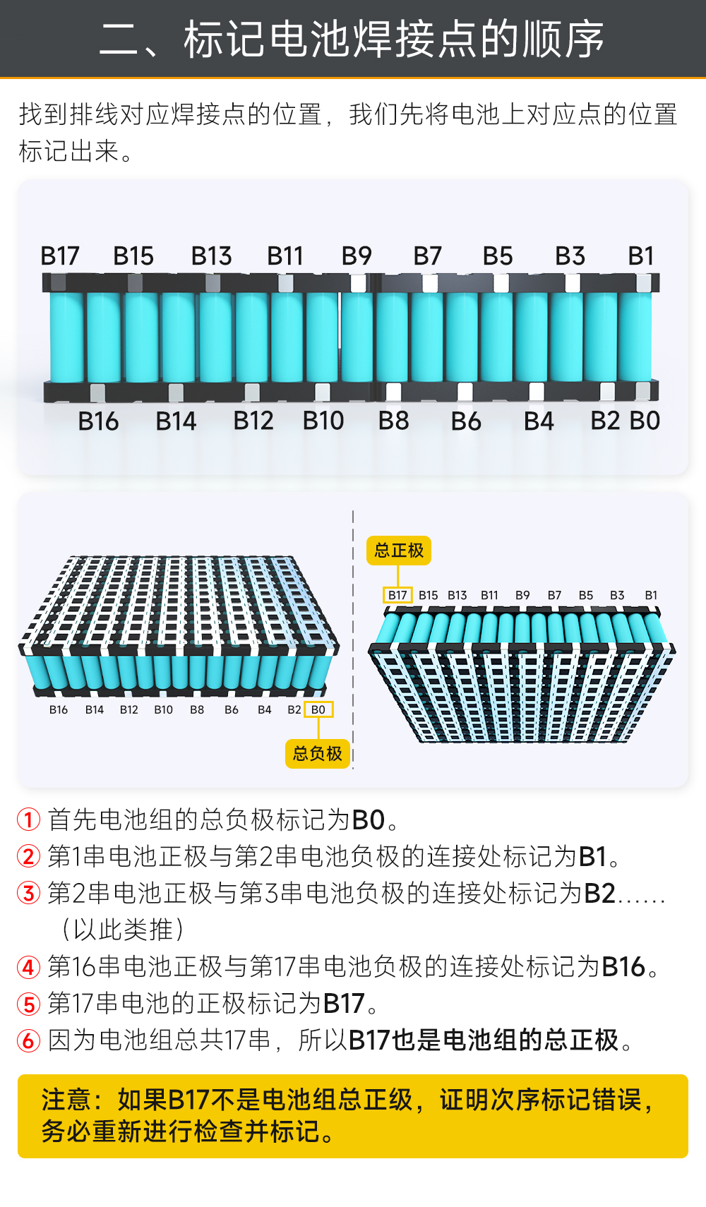 7S BMS接线教程