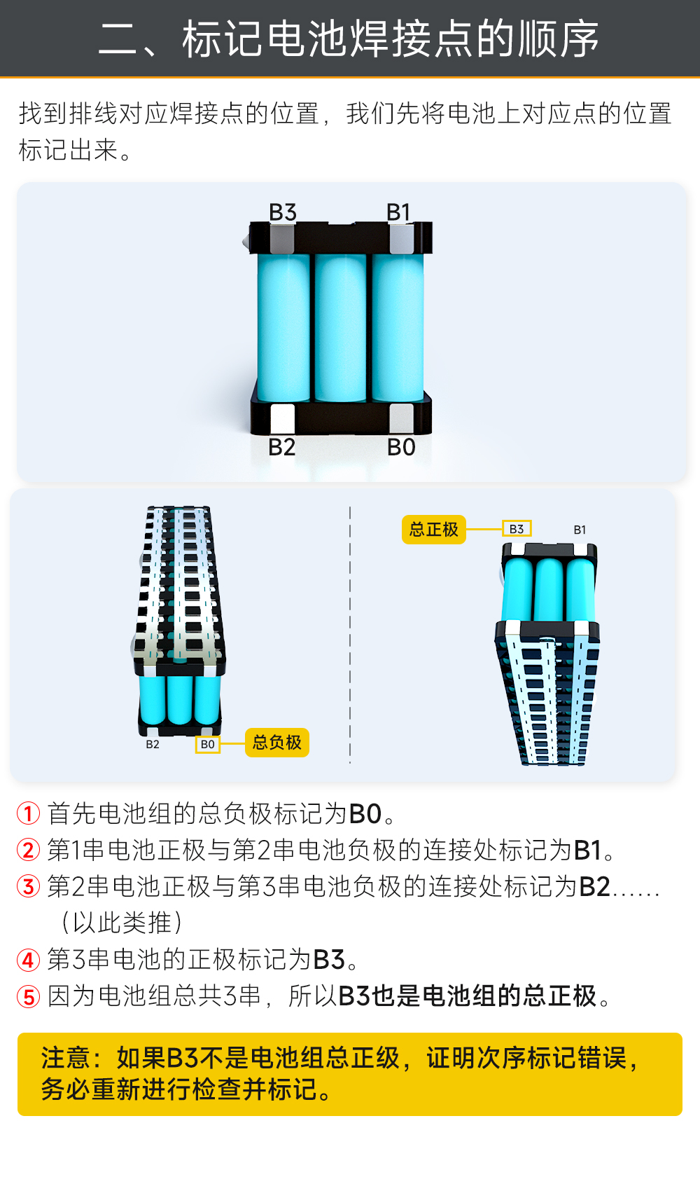 3S BMS接线教程
