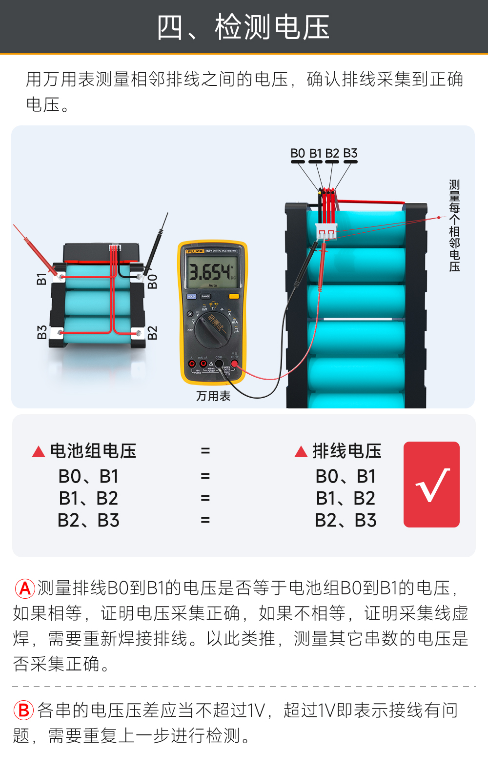 3S BMS接线教程
