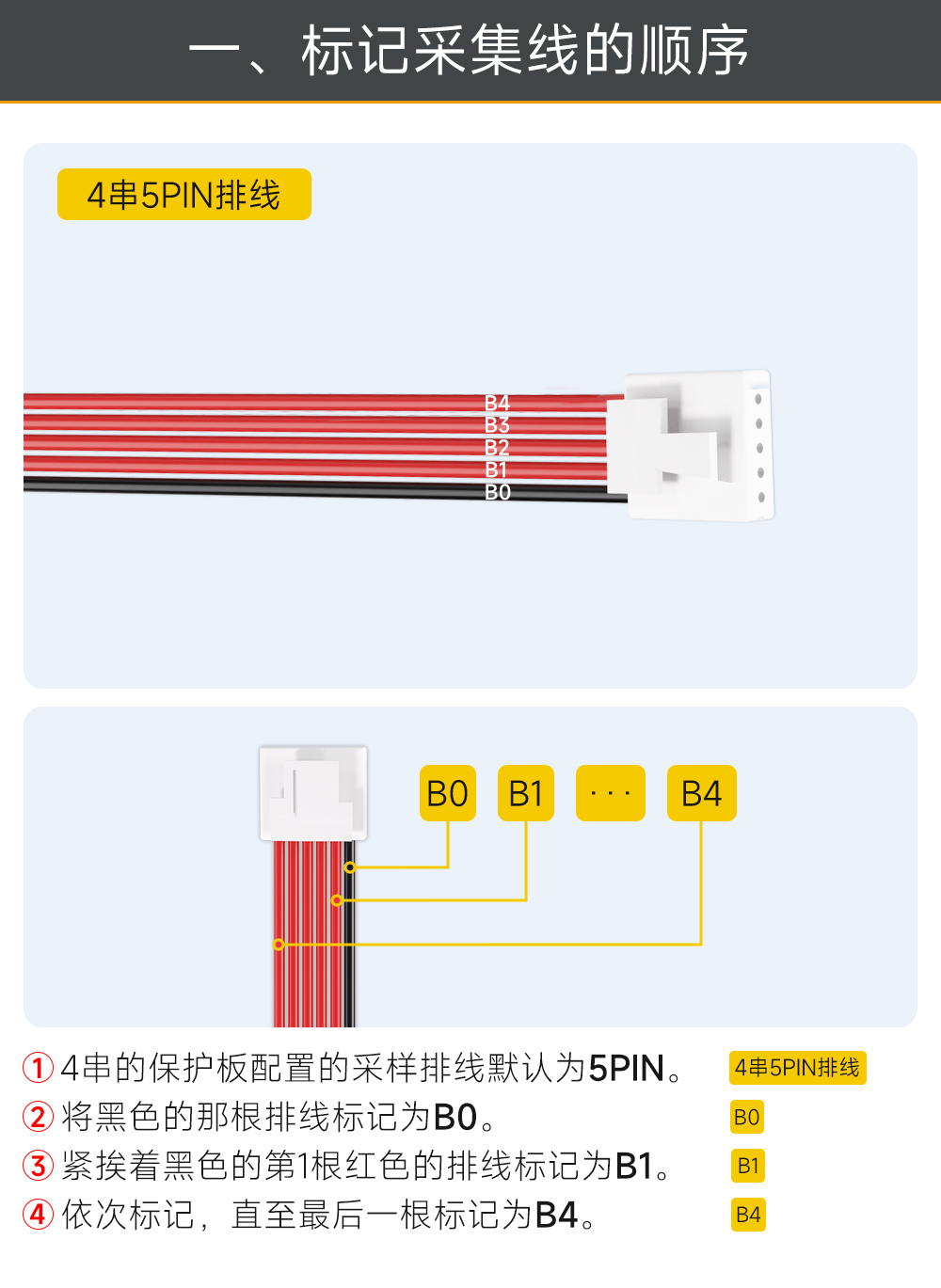 4S BMS接线教程
