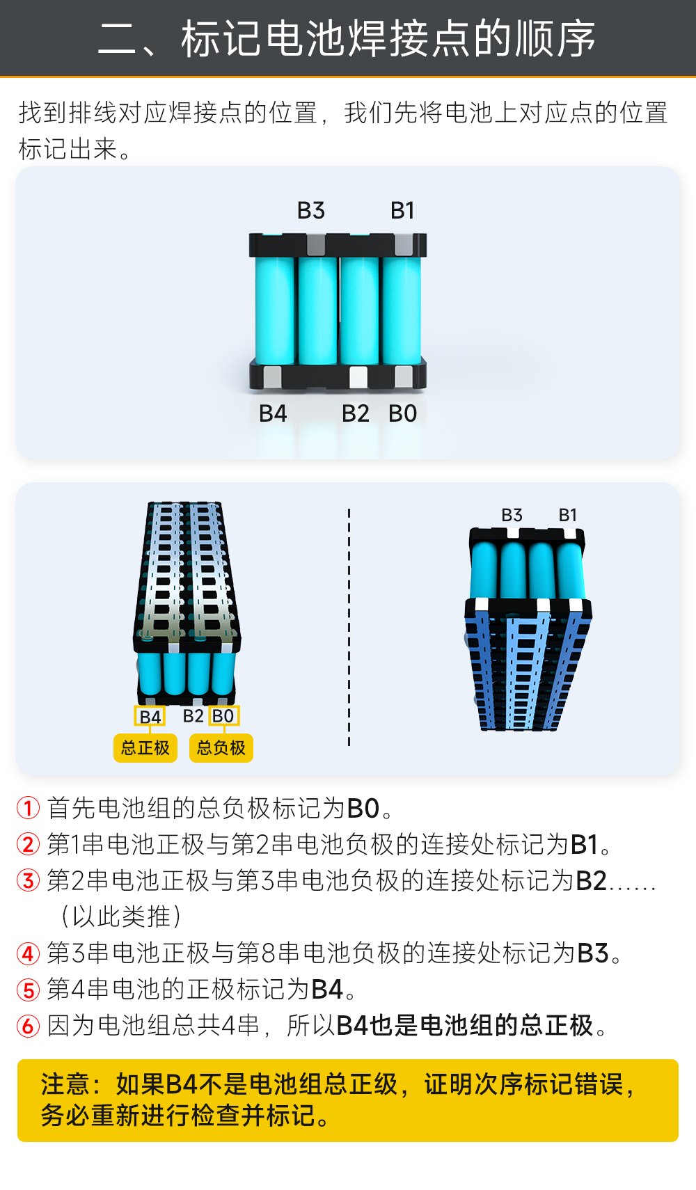 4S BMS接线教程