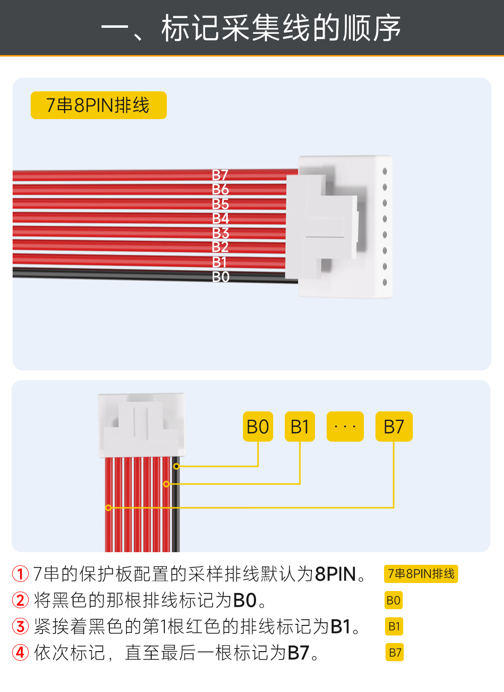 7S BMS接线教程