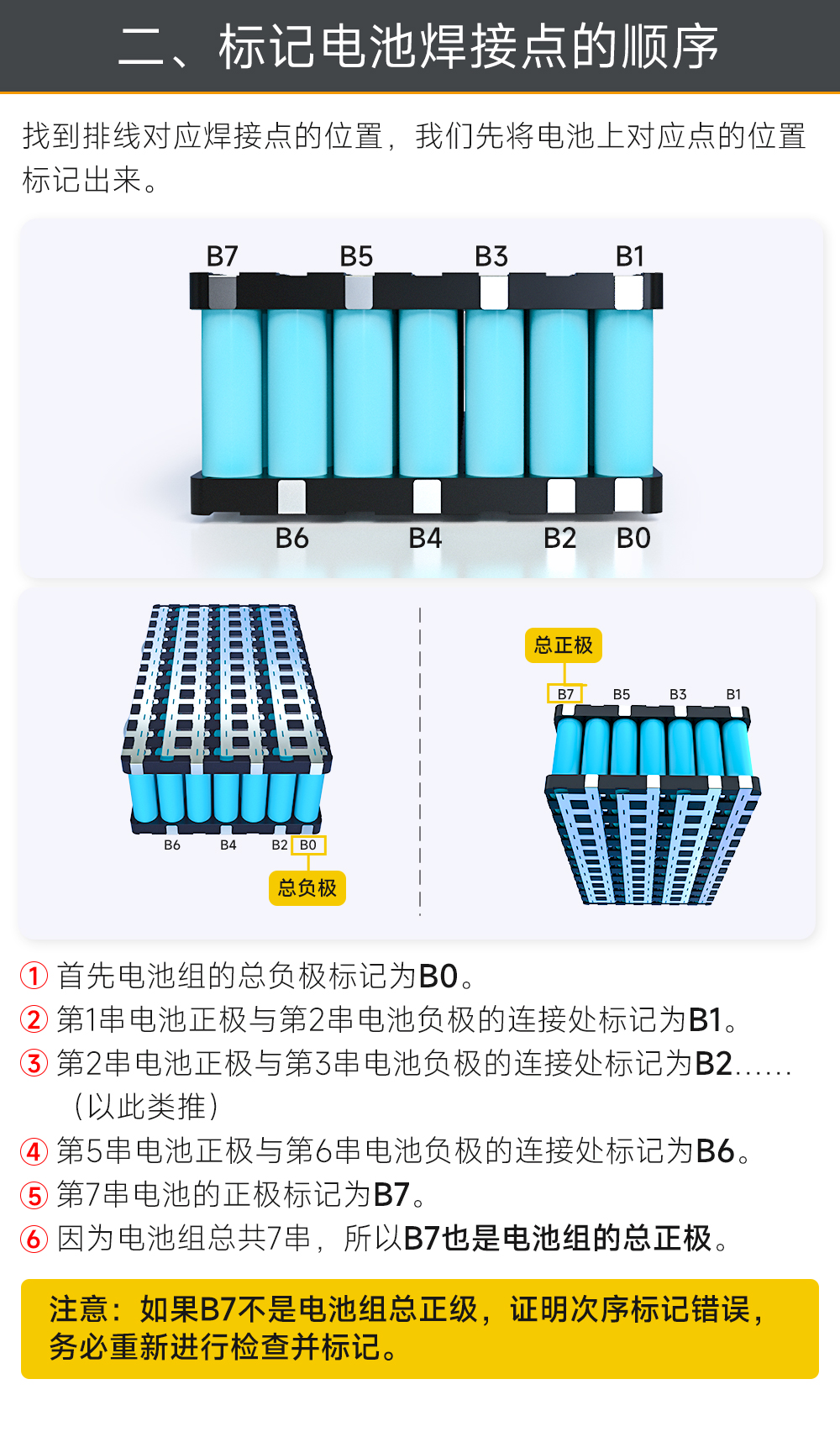 7S BMS接线教程