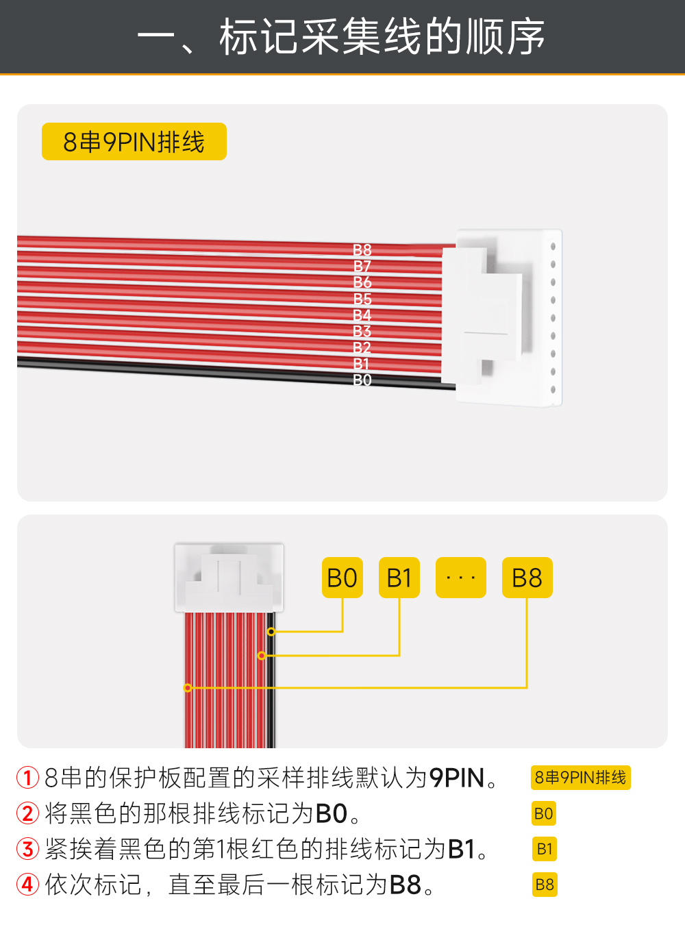 8S BMS接线教程