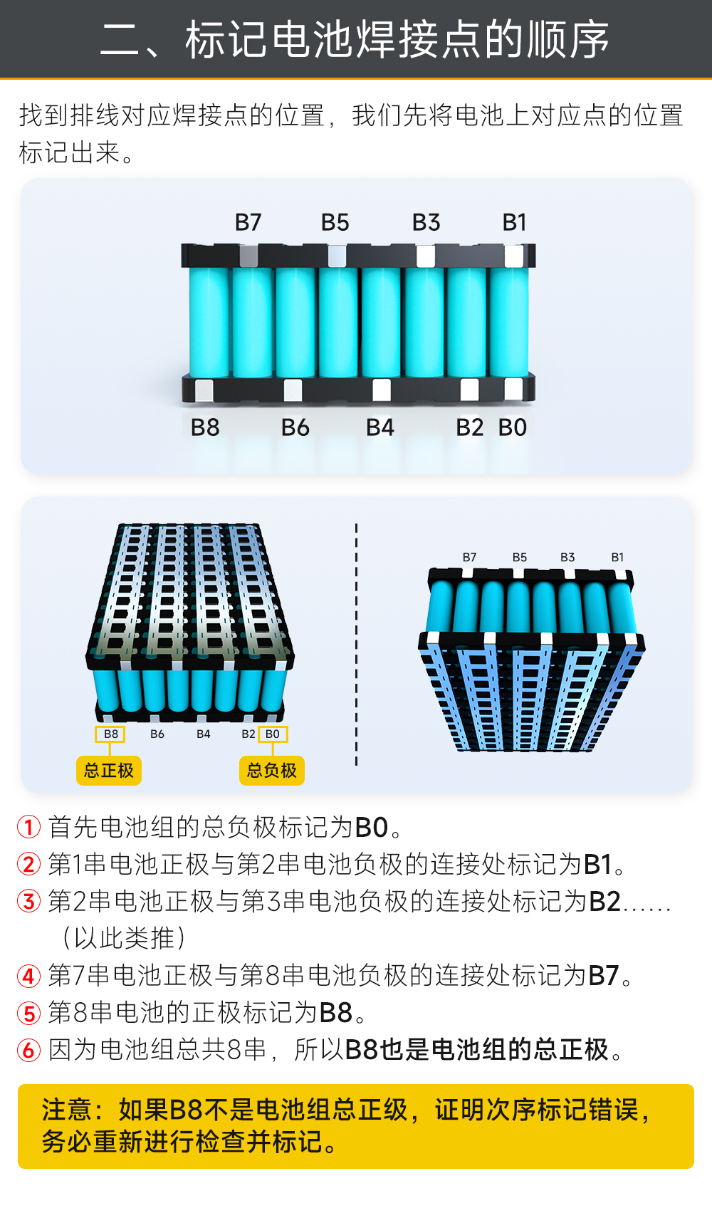 8S BMS接线教程