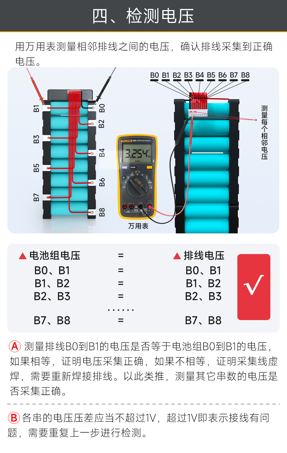 8S BMS接线教程