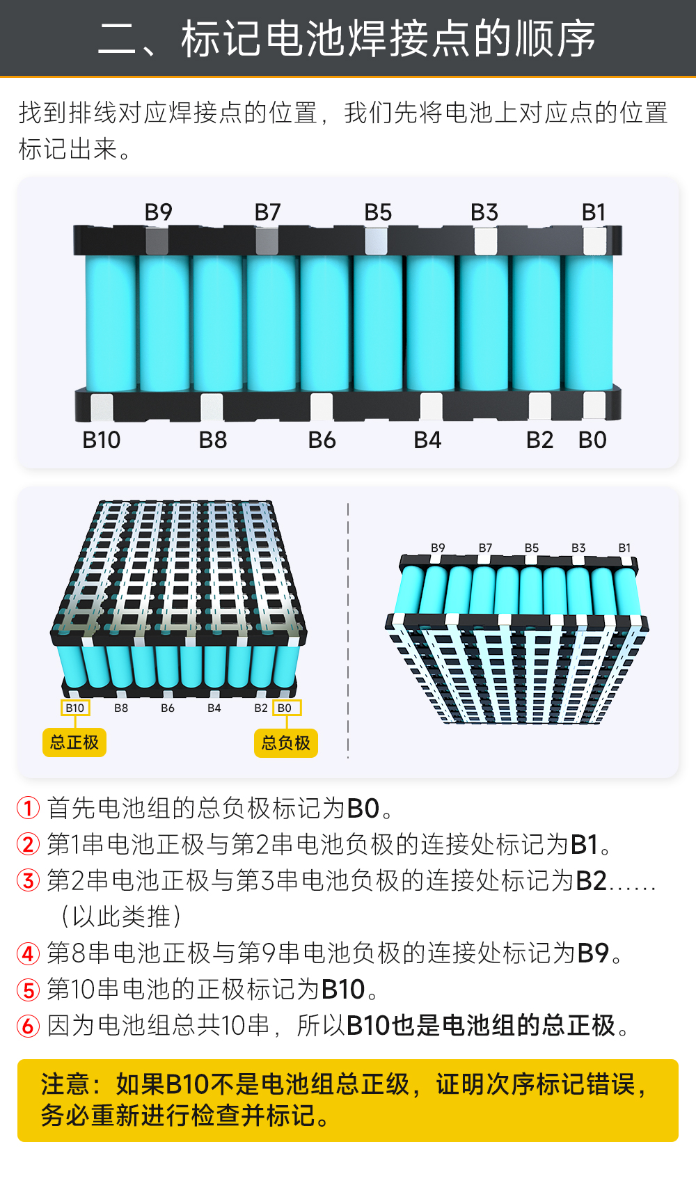 10S BMS接线教程